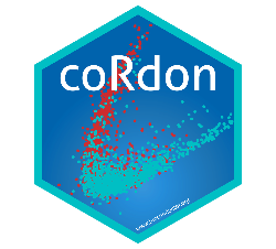 codon-usage